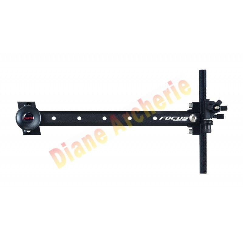 Viseur CARTEL Focus K