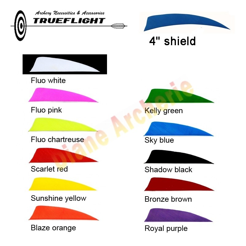 Plume TRUEFLIGHT 4" shield