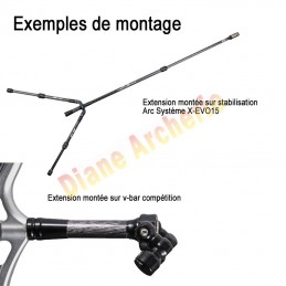 Extension ARC SYSTEME