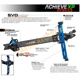 Viseur AXCEL recurve Achieve XP Pro Uhm Carbon bar