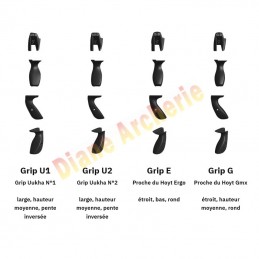 Grip UUKHA