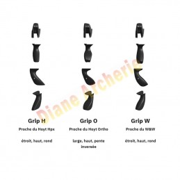 Grip UUKHA