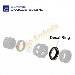 Decal Ring pour scope SHIBUYA Okulus