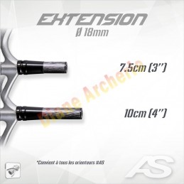 Extension ARC SYSTEME