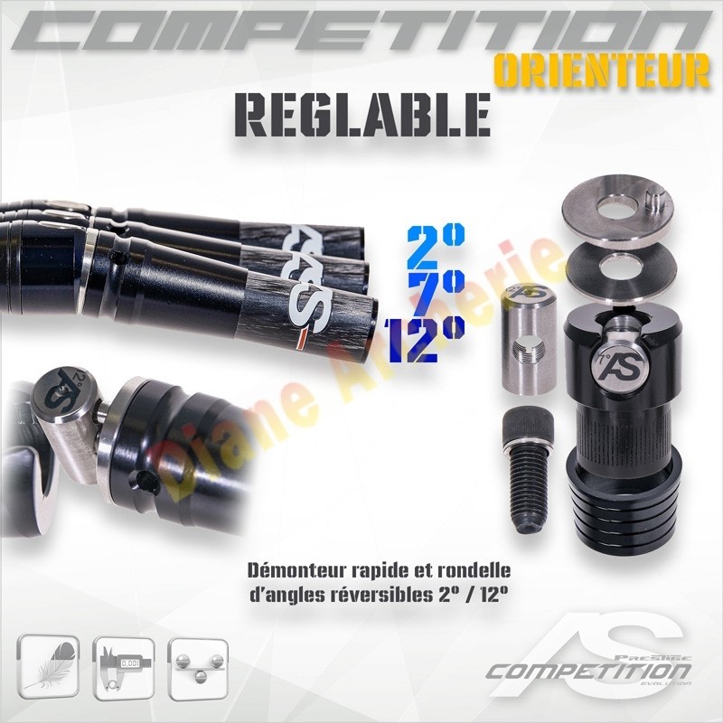 Orienteur ARC SYSTEME Trio° Orienteur ARC SYSTEME Trio°