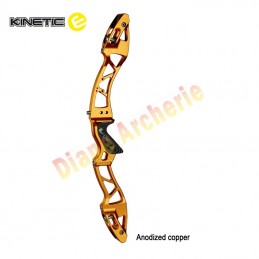 Poignée KINETIC Sovren