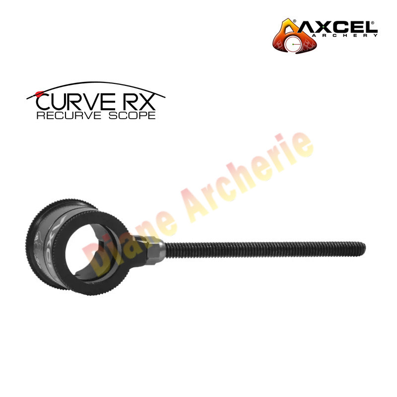 Oeilleton AXCEL Rx 0.019" ou 0.029"