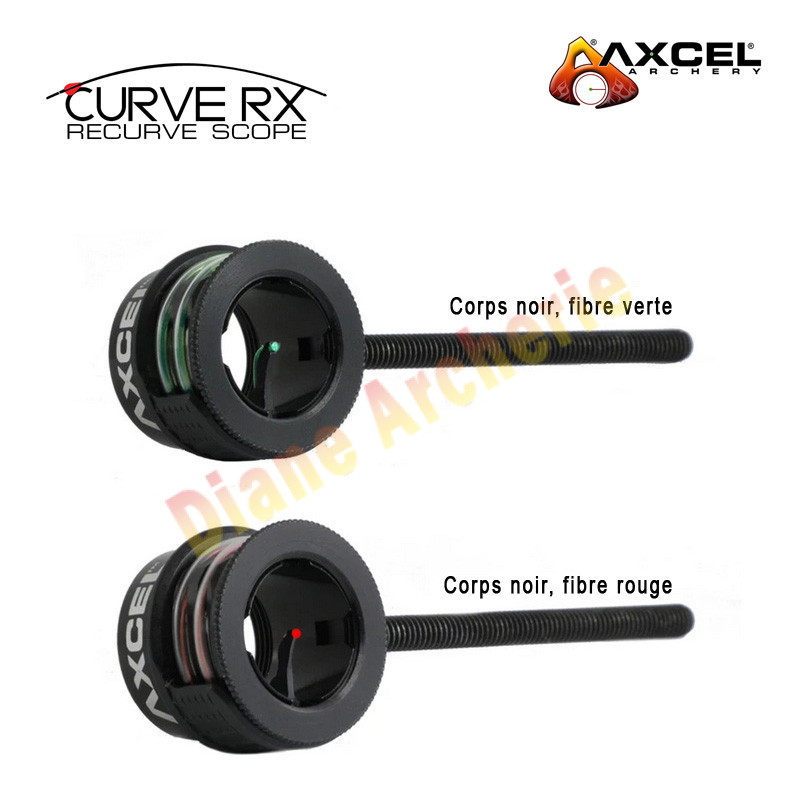 Oeilleton AXCEL Rx Pro Rheostat 0.019" ou 0.029"