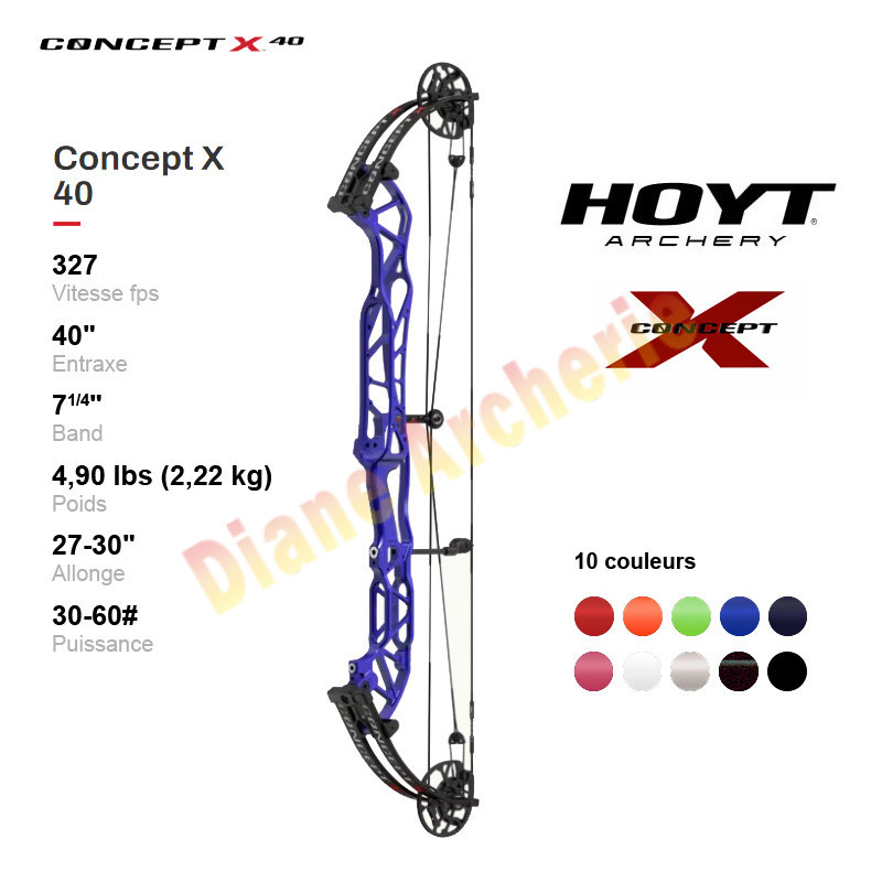 Compound HOYT Concept X40 - 2025