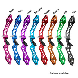 Kit Kinetic Invinso + Fury 3K conçu pour la performance