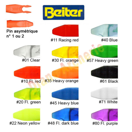 ZZYB 50 Pcs Encoches Plastique Pour Flèches – Nocks 4.2 Mm – Remplacement Coloré Pour Tir à L’Arc Carbone, Aluminium, Fibreglass