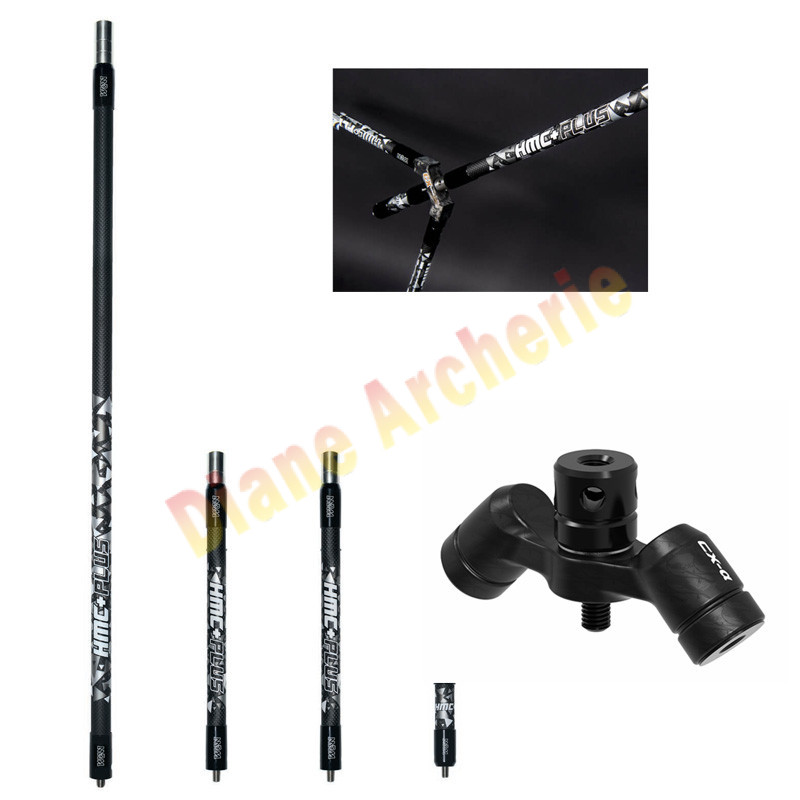 Stabilisation complète WIN&WIN Hmc Plus