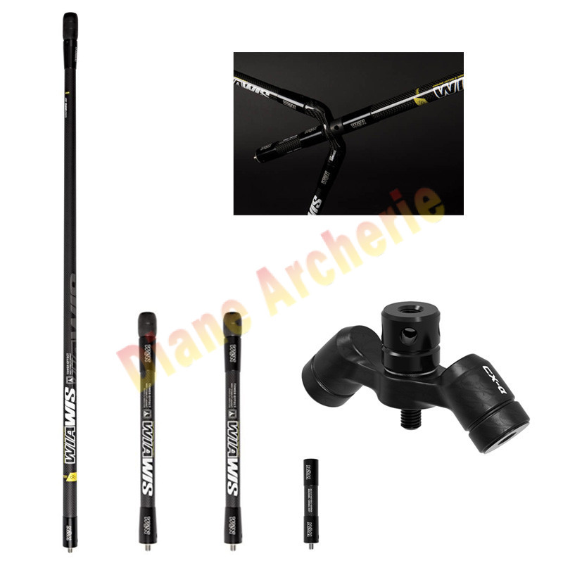 Stabilisation complète WIN&WIN Wiawis S21